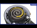 Copeland Scroll Compressors for Refrigeration Applications