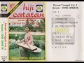 Download Lagu Mitra - Yoyoh Supriatin