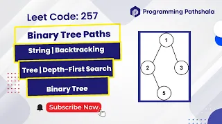 Mastering Binary Tree Paths Easy LeetCode Q 257 Backtracking DFS Amazon Infosys OLA