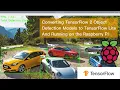 Converting TensorFlow 2 Models to TensorFlow Lite and TFLite Object Detection on the Raspberry Pi