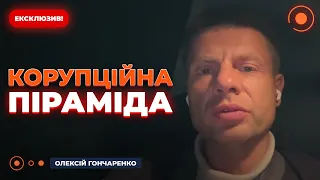 Гончаренко прокомментировал коррупционный скандал с главой Хмельницкой МСЭК - 285x160