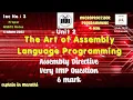 Assembly Directives Microprocessor Programming Unit 2 IMP 6 Mark Question MSBTE K scheme