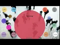 Online Interdisciplinary Library - Find Course Connections Online