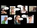 A Brief Introduction to Speech Acts Doing Things with Words