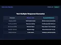 How to Test Angular Services with HTTP Requests