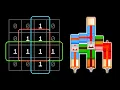 Download Lagu The Hidden Potential of Minecraft K-Maps