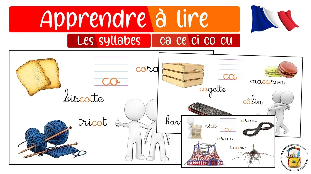 Les Syllabes CA CE CI CO CU - Apprendre À Lire En Français - Les Sons Du CP - Vocabulaire En Image
