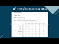 Automatic Answer Evaluation