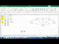 Dijkstra s Algorithm In Excel