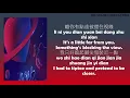 Gravity (心引力) Lyrics By Karry Wang (王俊凱) \u0026 Jolin Tsai (蔡依林)