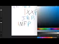 Guide to MBTI Function Stacks