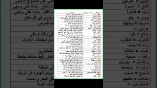 مرادفات نصوص السنة الثانية ابتدائي دندنها