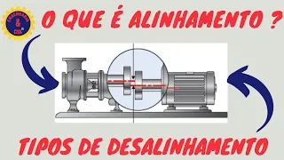 O que é Alihamento de Equipamentos Rotativos | Tipos de Desalinhamento Paralelo - Angular Combinado