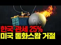 Download Lagu 하 진짜 ㅋㅋ