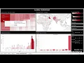 GLOBAL TERRORISM DASHBOARD PYTHON TABLEAU EDA