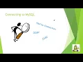 SQL for Alteryx Users Part 1 RDBMS Basics