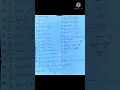 Class 12th formula chapter 5 dracademic