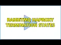 Rabbitmq Haproxy termination states