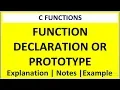 Function declaration in C programming Function prototype in C