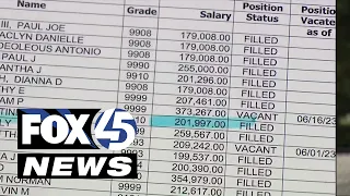 Despite budget cuts some MDOT executives make more than executives in other states