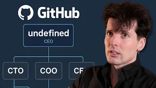 Things aren t looking good for GitHub