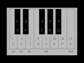 Fibonacci sequence in music