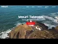 Full-Screen Background with HTML CSS and JavaScript