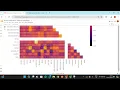 mushroom classification using machine learning