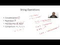 Company Specific Training Python Programming Session 5 Strings in Python