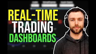 Plotly Dash - Real time candlestick dashboards Python only