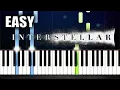 Hans Zimmer - Cornfield Chase (Interstellar) - EASY Piano Tutorial