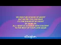 Alok - Alive (It Feels Like) [lyrics]|ᴇʟᴇᴄᴛʀᴏɴɪᴄ ᴅᴀɴᴄᴇ ᴍᴜsɪᴄ|