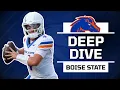 A Deep Dive Into the 2026 Boise State Broncos