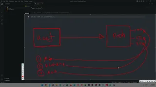 Mastering JavaScript OOP Constructor Functions Classes and Prototypes