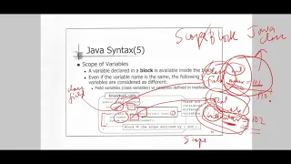 CPE 121 Lecture 5 - Java Basics Part 2