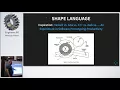 Building a Simple DSL in Clojure - Singapore Clojure Meetup