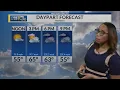 WRBL Midday First Weather 2021