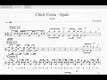 Chick Corea - Spain Drum sheet music