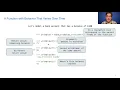 Mutable Functions