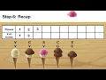 Ice Cream Scoop Patterns