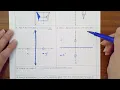 6 2 - Reflection Over a Horizontal or Vertical Line