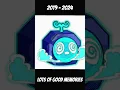 Download Lagu Lots of good memories #roblox #bloxfruits #shorts #edit