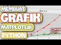 Part 1 Creating a Plot Learn Graphing with Matplotlib Python