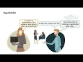 Lesson 3-3 Creating an application from a file Oracle Apex Beginner Tutorial