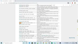 Data Analysis Using Pandas DataFrame Matplotlib 5 b - DataFrame Methods