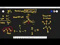 Is Boron Trifluoride BF3 Polar or Non-Polar Lewis Structure