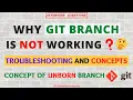 Why Git Branch Command is Not Showing Branch Details What is Unborn Branch Git Core Concepts