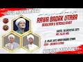 Download Lagu 🔴 LIVE | RAWA BADAK  BERSHOLAWAT  | Jl Alur Laut Rawa Badak Utara Jak-Ut  | Sabtu.,30 AGUSTUS 2025