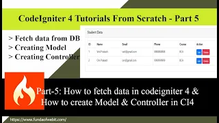 CodeIgniter4 - Part-5 How to fetch data in codeigniter 4 How to create Model Controller in CI4