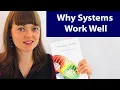 Thinking in Systems Ch 3 Resilience Self-Organization and Hierarchy